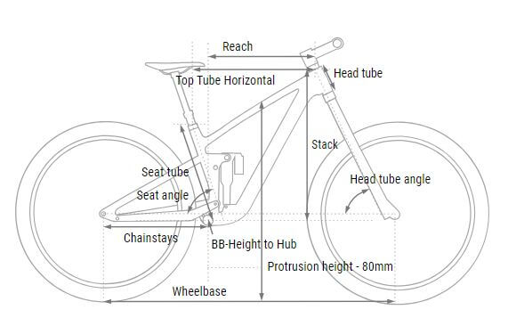 Geometria Rower Cube Stereo 240 info